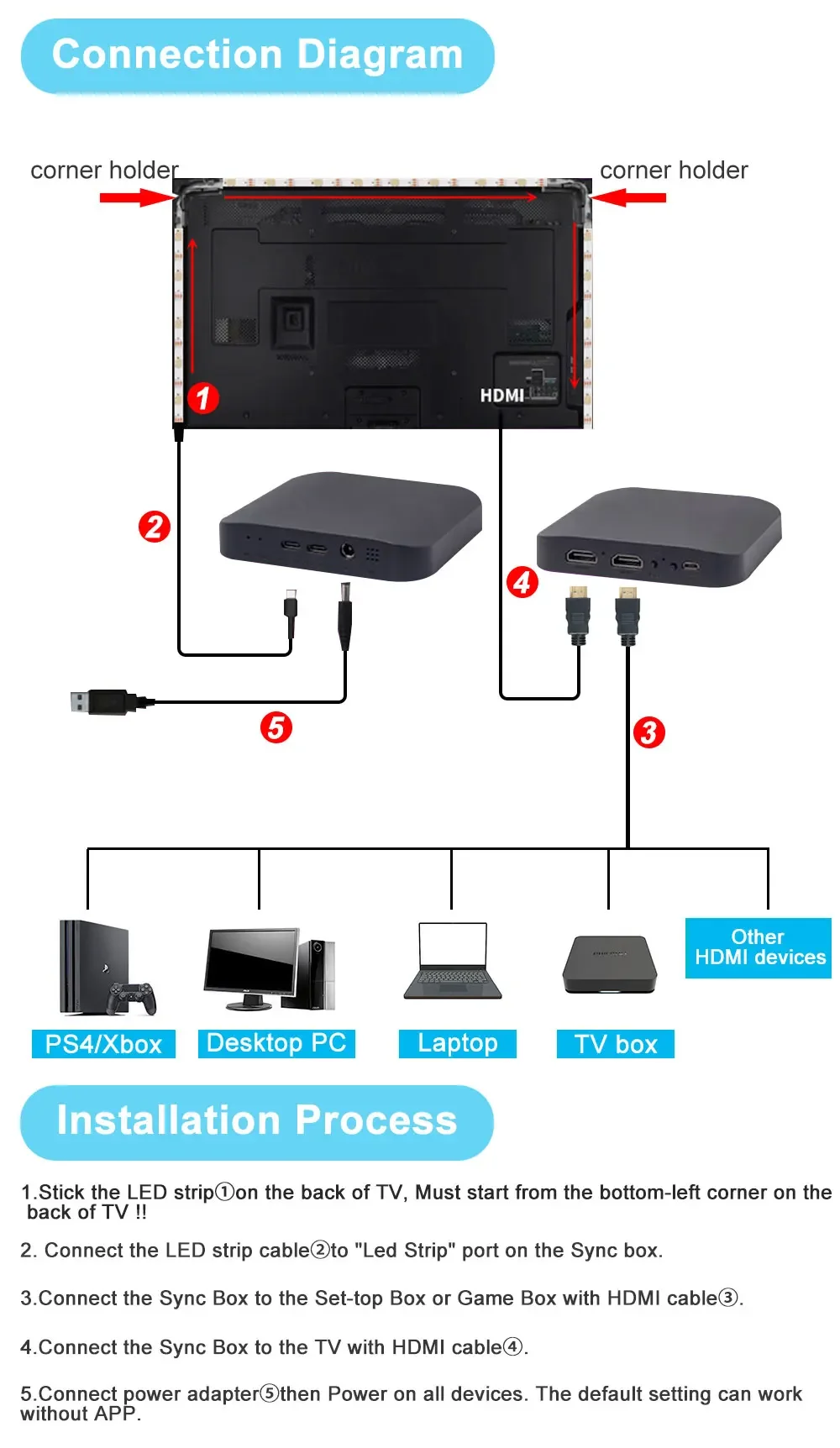 Kit Rétro-éclairage LED HDMI 2.0 Pour TV 49-55'' – Excellux, RVB Intelligent