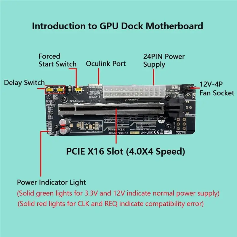 Oculink EGPU Graphics Card Dock For Laptop/Mini-PC 64GB/S Pcie 4.0 X4 Supports ELFX 1U Portable External GPU Power