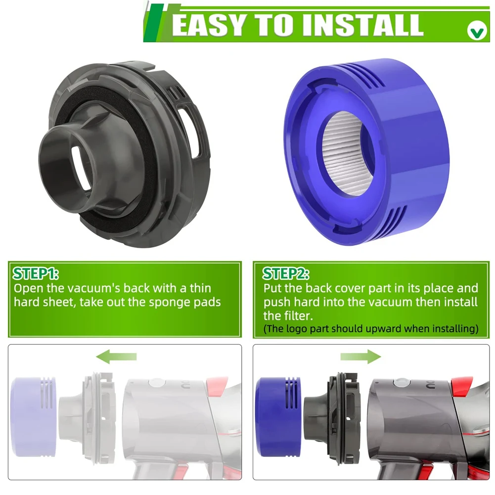

Durable-HEPA Filter Motor Rear Cover Compatible For Dyson V7 V8 Vacuums Cleaner Replacement