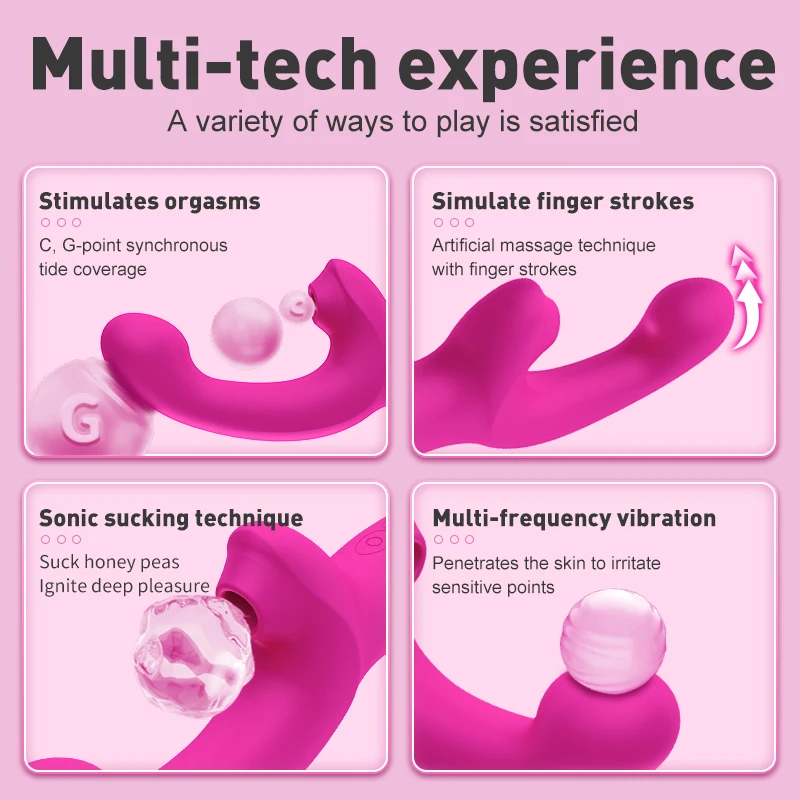 Powerful 20 Speeds Dildo Vibrator Female Clit Sucker Vacuum Clitoris Stimulator Adults Goods Finger Wiggling Sex Toy for Women view 3