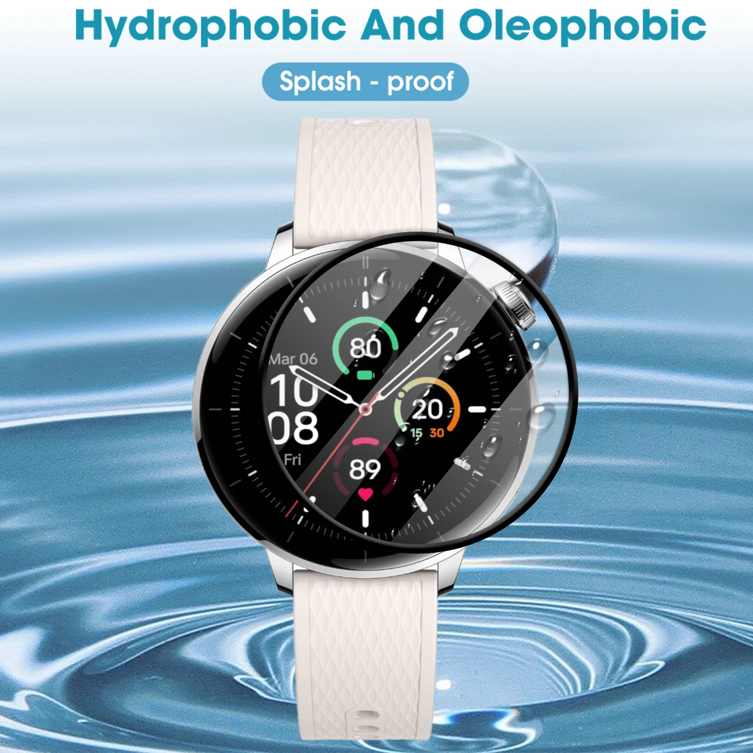 For OnePlus Watch 3 41MM HD Soft PMMA Film Screen Protectors Anti-scratch Protective Films for OnePlus Watch3 41mm Accessories