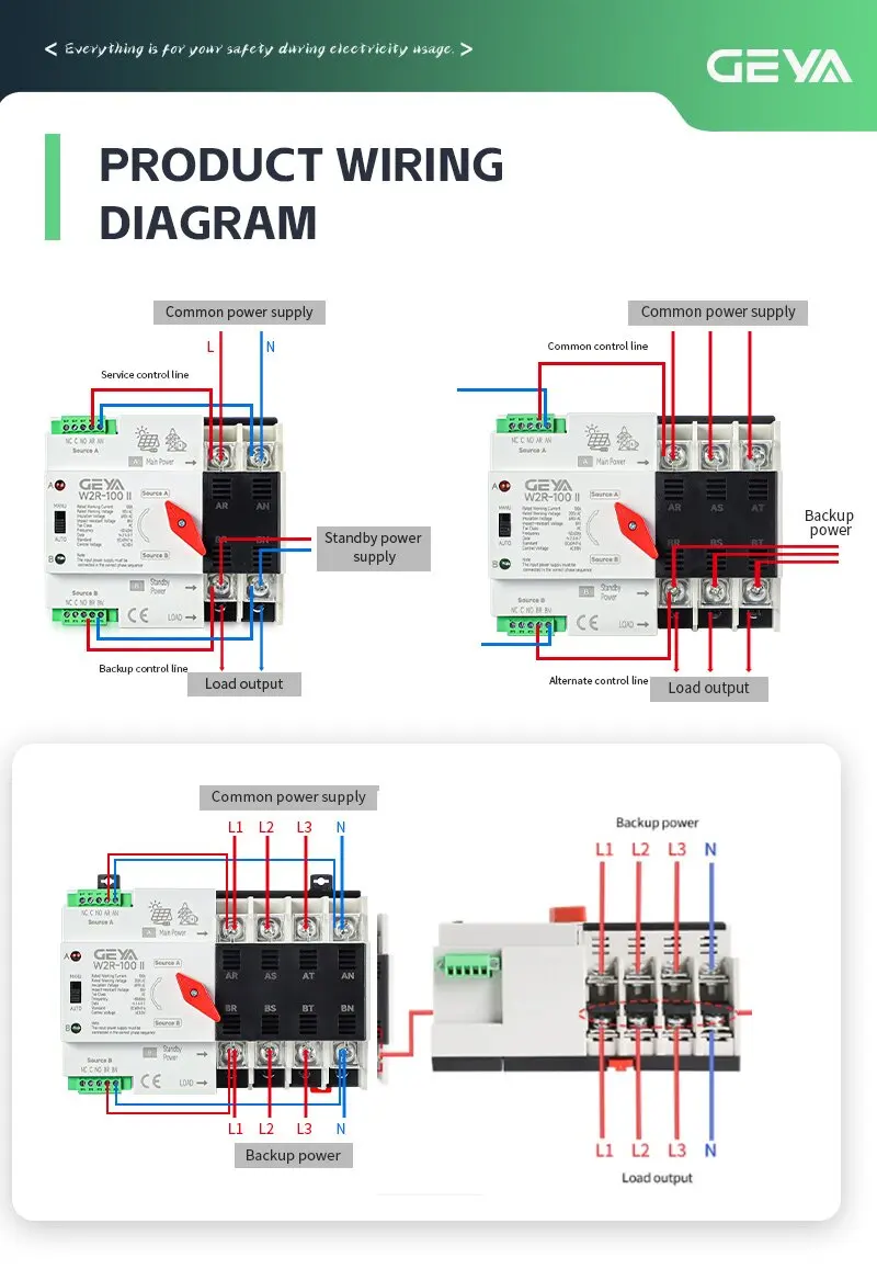 GEYA W2R ATS 220V PC Dual-Power Automatischer Transferschalter 100A Haushalts-Stromtransferschalter Solar-Stromversorgung ATS Stadtspeisung – Detail 7