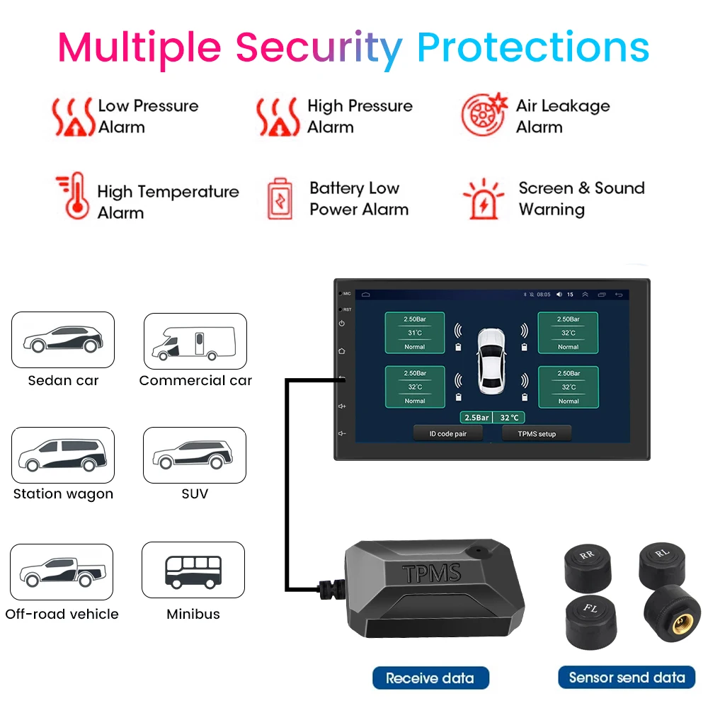 Podofo USB tire pressure monitoring TPMS Android tire pressure wireless tire pressure monitor with large screen for truck