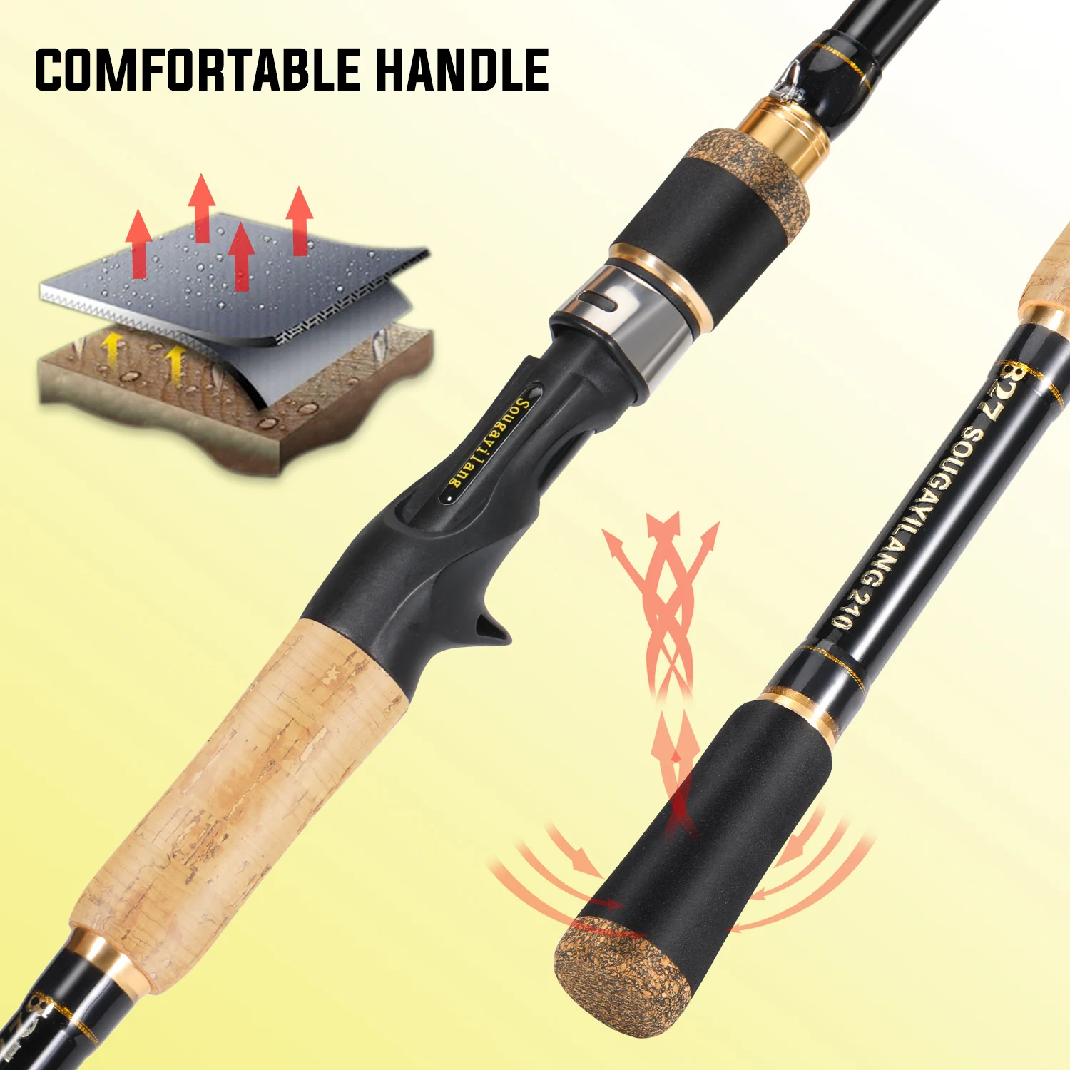 Sougayilang صنارة صيد تلسكوبية 1.6-2.1 متر صنارة صب/غزل 5-6 أقسام أقصى سحب 20 رطل قضيب لصيد الأسماك في مياه البحر بولو Pesca #5