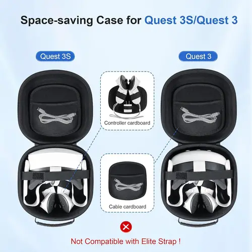 Imagen 2 del producto Estuche de transporte para Meta Quest 3S/Quest 3, estuche de viaje rígido compatible con correa para la cabeza original, controladores y estuche de accesorios