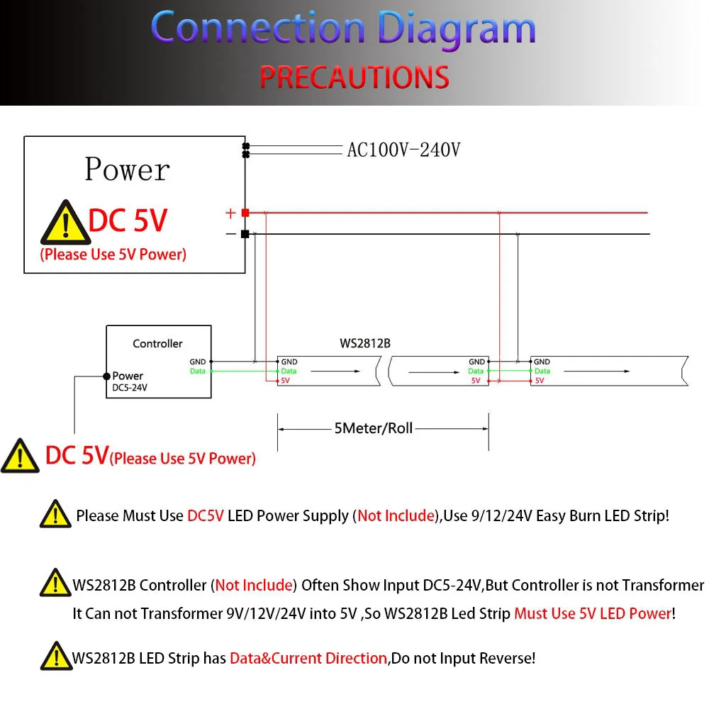 Tira de Led direccionable individualmente, luz inteligente 5050RGB WS2812 píxeles, PCB negro/blanco, DC5V WS2812B, 74/96/144Led/m, IP30/65/67