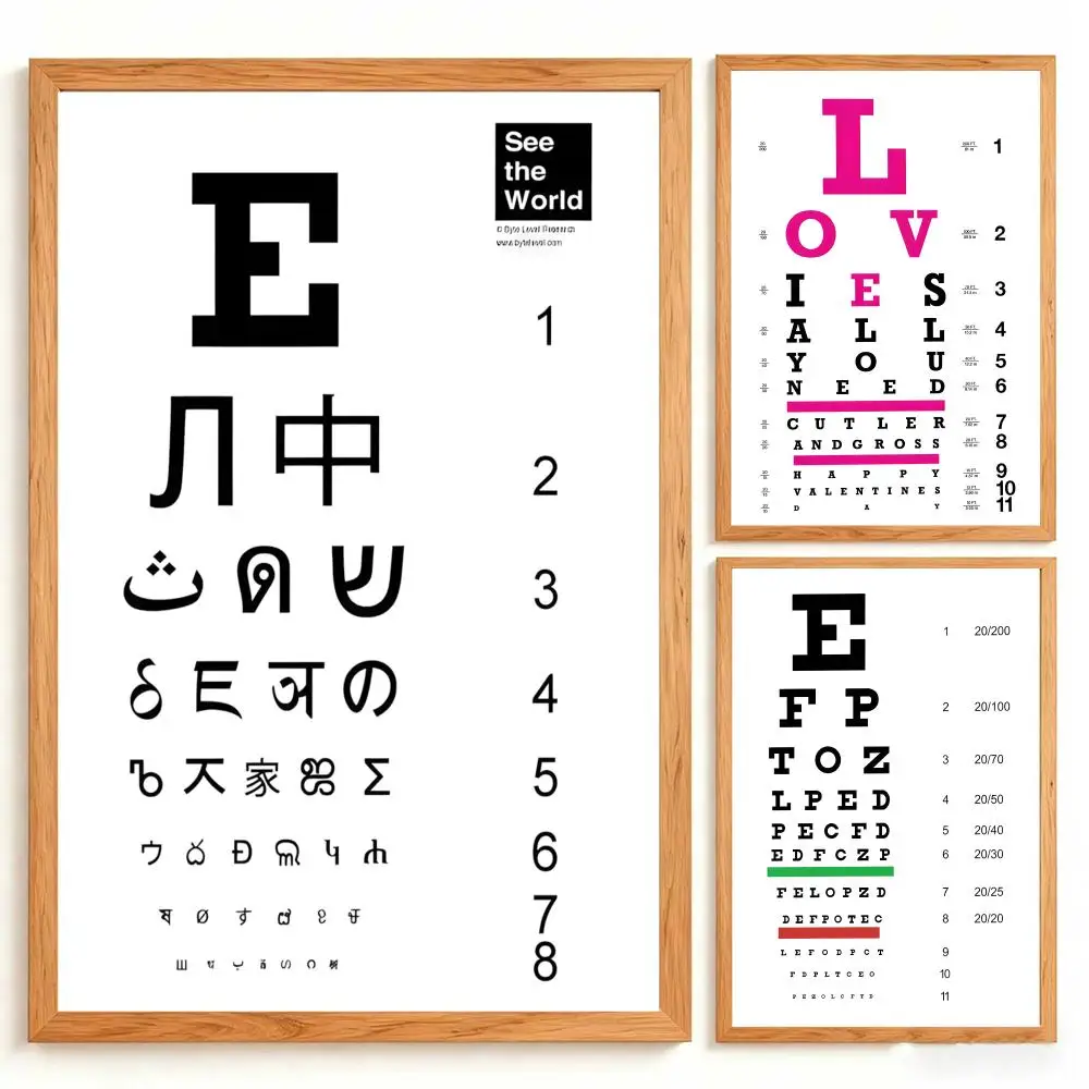 Number Eye Chart Poster Kids Learning Wall Poster Preschool Nursery Classroom Decor For Toddlers And Children