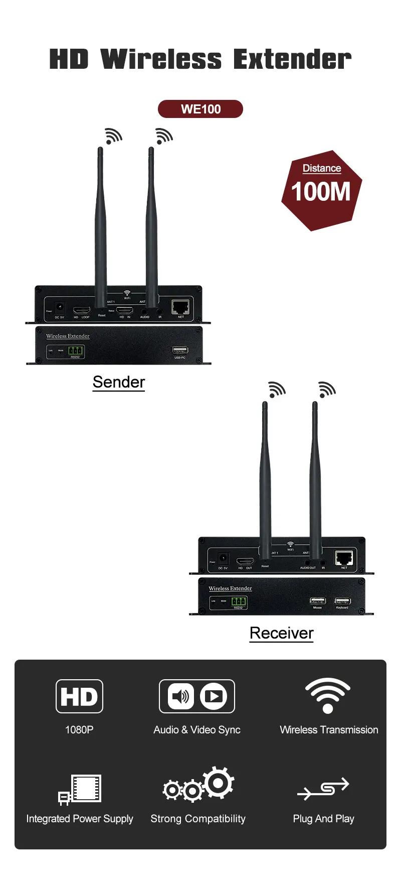 AMS-WE100 HD Wireless Extender for Audio and Video 200M Transmission Support KVM