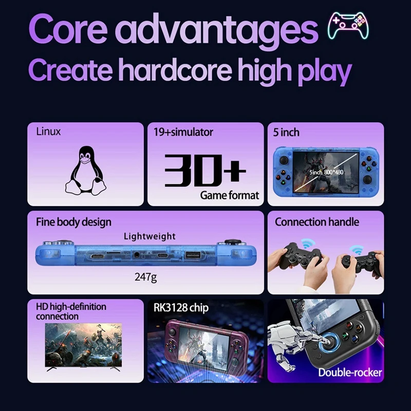 RG50XX портативная игровая консоль в стиле ретро, 5-дюймовый дисплей, 64G, 20000 + видеоигры, 3D джойстик LINUX для GBC GBA PSP 19 + симулятор C