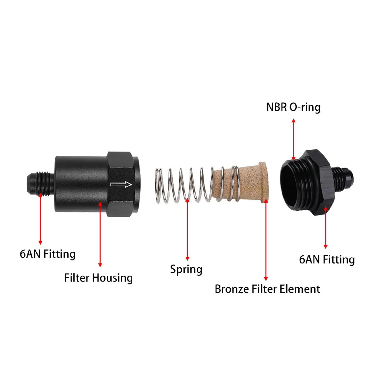 

Inline Filter AN6 Billet Aluminum Black Easily Install High Performance High Flow Hardware Premium for Car & Carb Systems