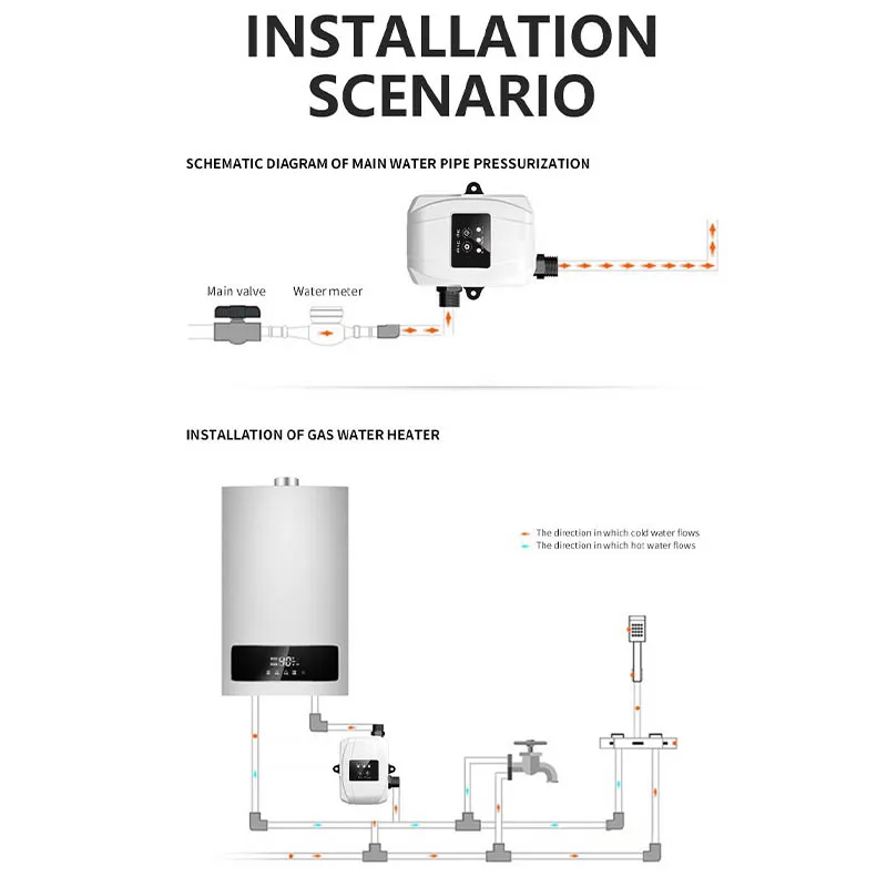 Thumbnail 2 - #1 Cheap Water Heaters Worth Buying