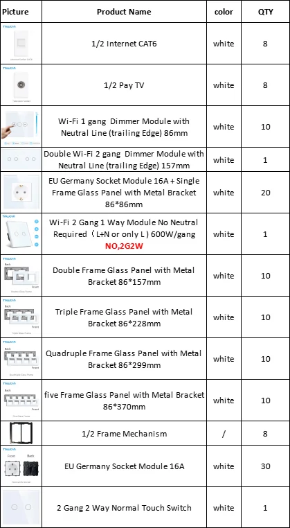 TAWOIA Custom switch accessories