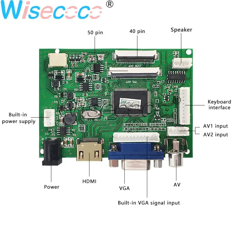 7 Inch 1000 / 1200 Nits High Brightness LCD Screen 1024*600 40 Pin FPC HDMI-compatible VGA AV Keyboard Driver Board Outdoor Car