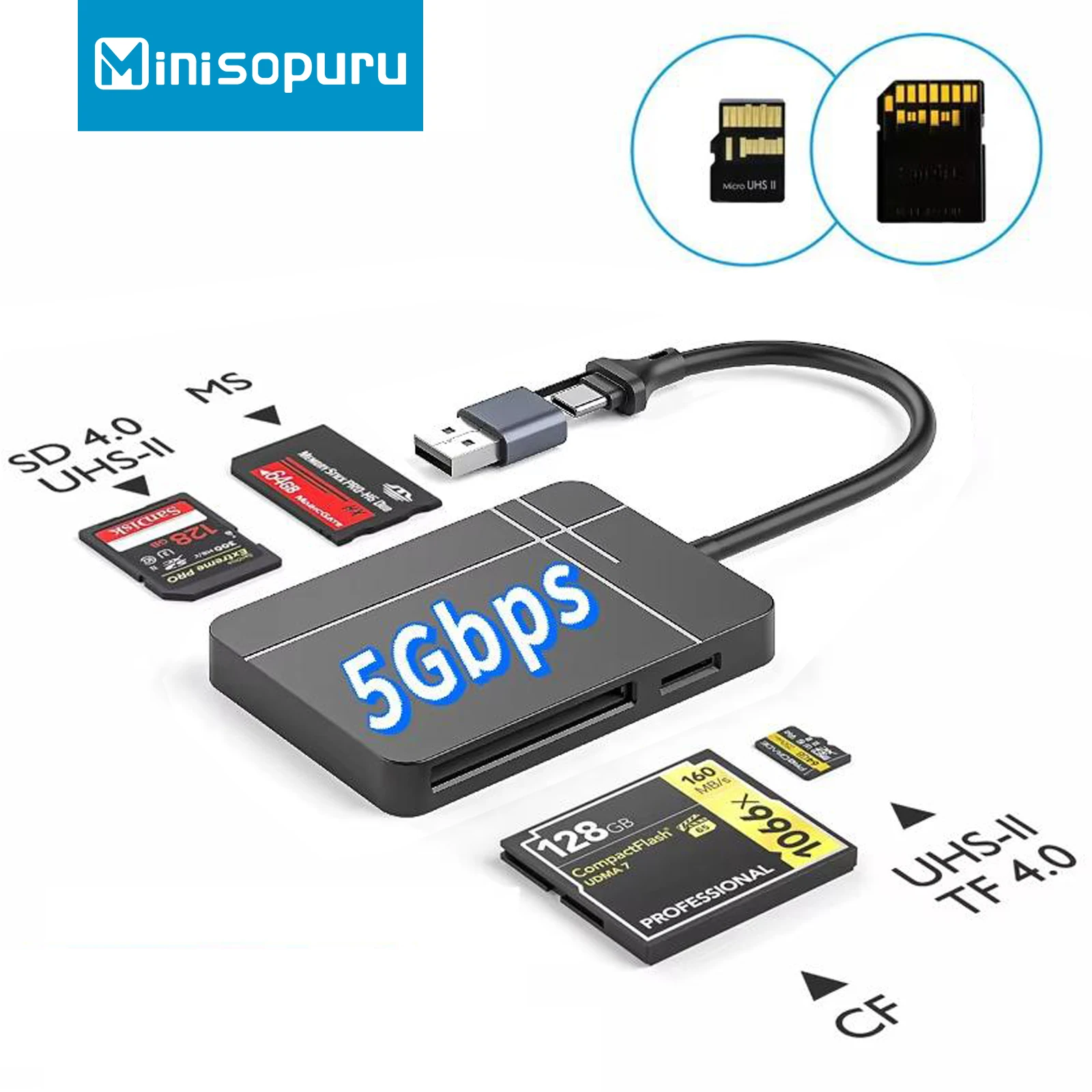Minisopuru قارئ بطاقات الذاكرة 5Gbps USB A/USB C إلى CF MS TF قارئ بطاقات SD لأجهزة الكمبيوتر المحمول Windows Mac أندرويد الهاتف OTG محول