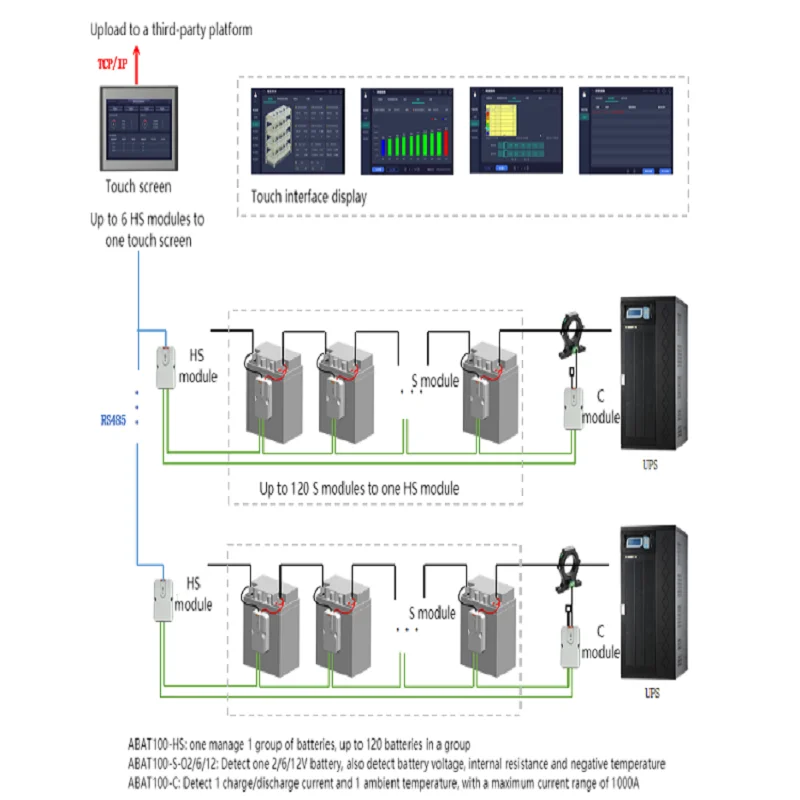 ACREL ABAT100-C Battery Monitoring Module with Measurement Circuit and Power Circuit Protection for Petroleum&Petrochemicals