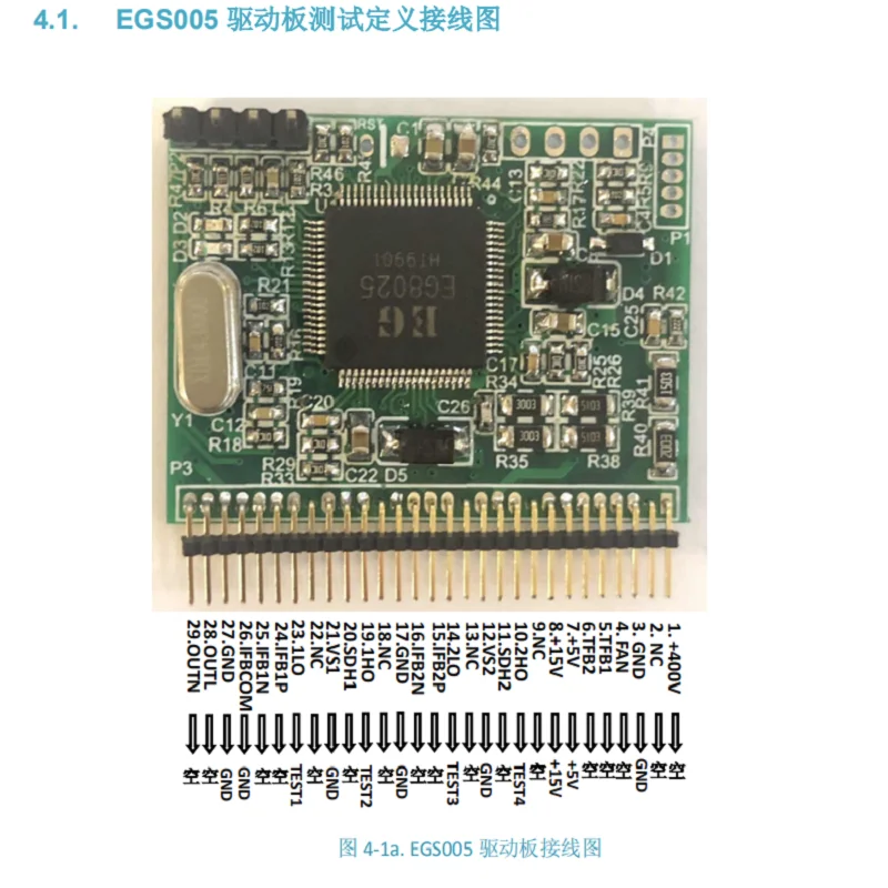 Egs005. Egs005q falownik sinusoidalny 1000W płyta sterownicza, układ główna płyta sterująca EG8025 jednorzędowy Pin J