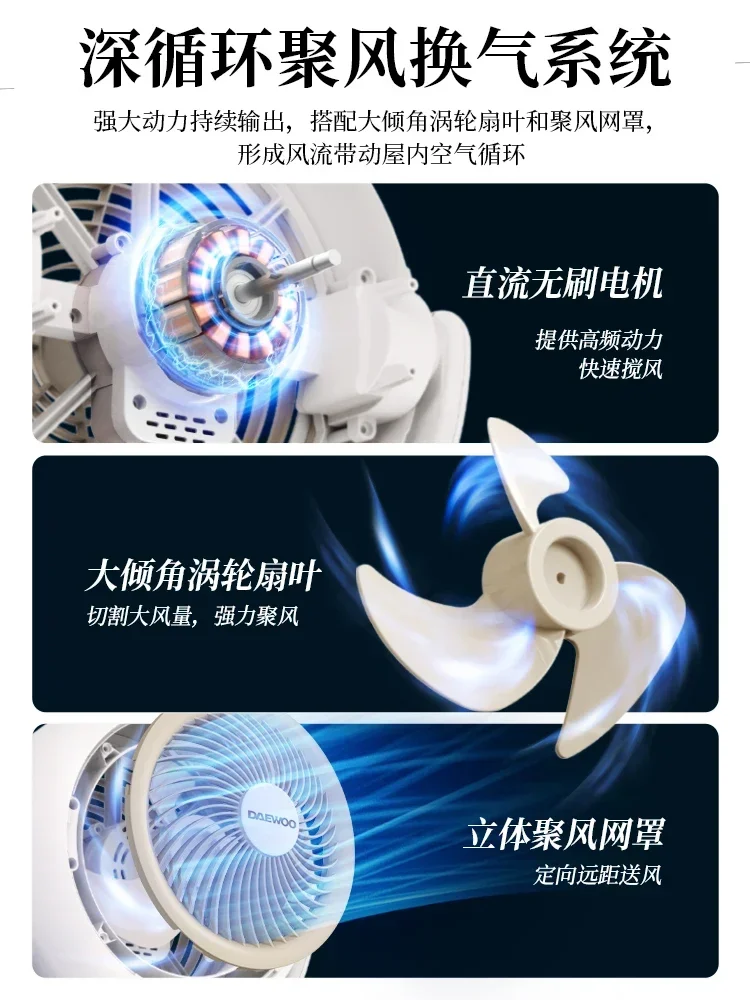 220V High Frequency Air Circulating Fan with Dual-Use Floor-standing Design for Home Use