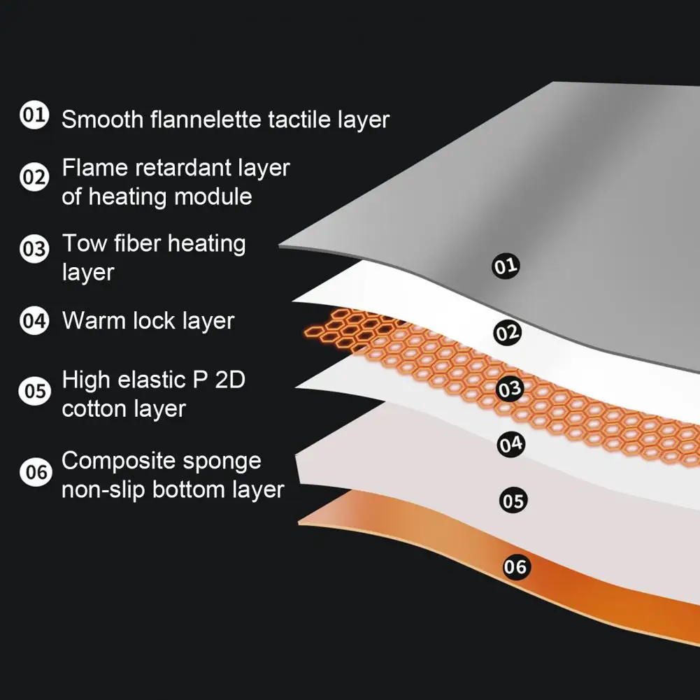 Cuscino Cuscino del sedile USB con 3 cuscinetti lavabili a temperatura per sedia da ufficio Car Off automatico Opzione di riscaldamento domestico Facile da usare