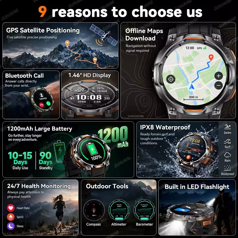 2026New GPS GLONASS Smart Watch Men 1200mAh Battery 5ATM Waterproof GPS Compass Altimeter 100+Sports HD Call Military Smartwatch