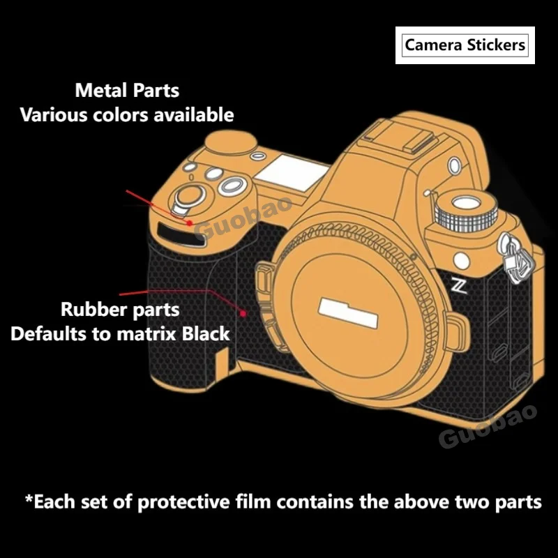 For Canon EOS M50 / M50 Mark II Camera Sticker Protective Skin Decal Vinyl Wrap Film Anti-Scratch Protector Coat EOS M50 / M50II