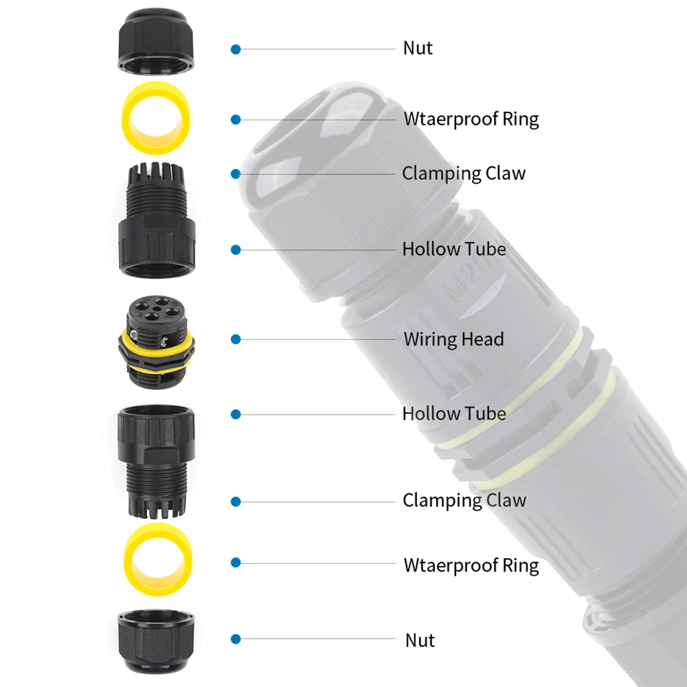 Acoplamiento rápido impermeable IP68 en forma de I M20, conexión de prensado de tornillo de 2/3/4 núcleos para conexión de Cable al aire libre,