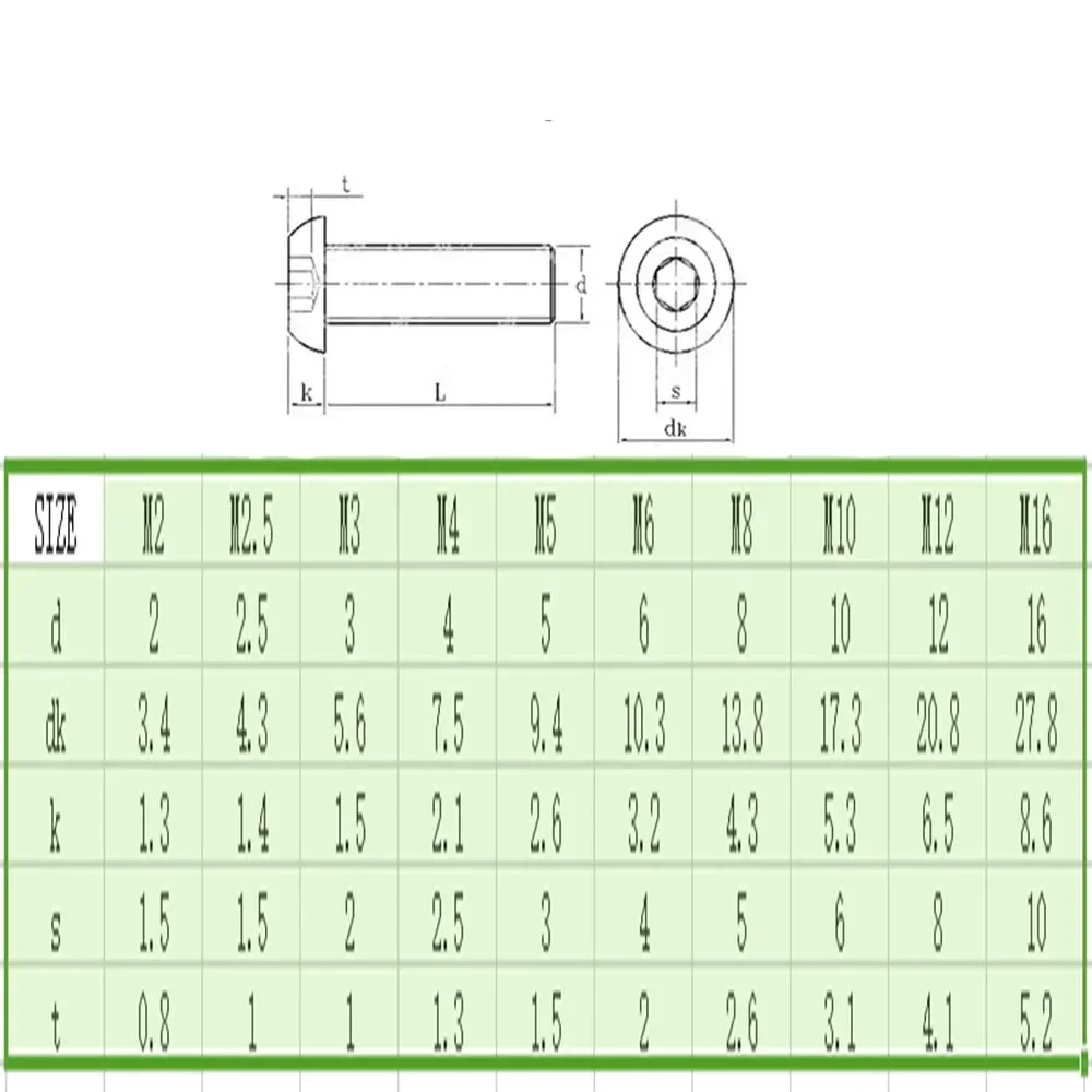 25pcs M8 35mm/40mm/45mm/50mm/55mm/60mm yuan cup Half round pan head black grade 10.9 carbon Steel Hex Socket Head Cap Screw