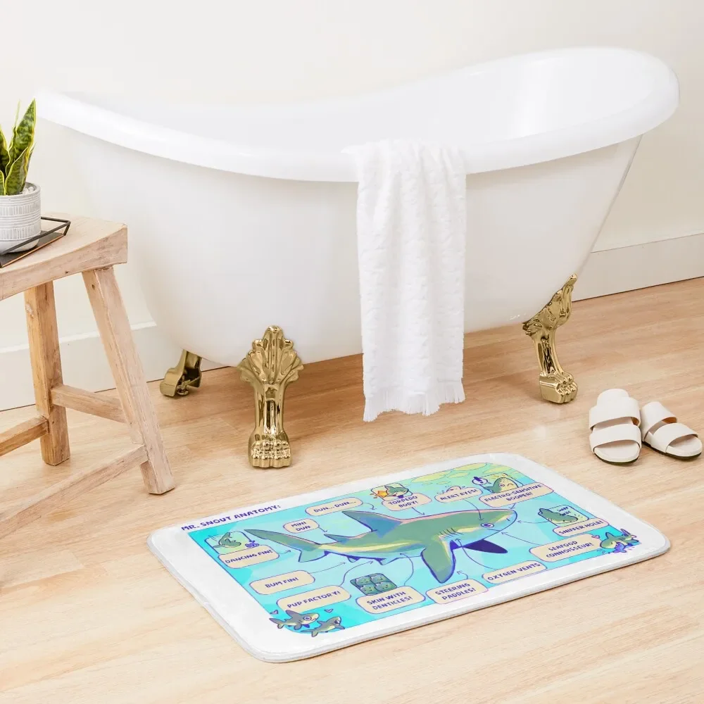 

Mr. Snout Anatomy Bath Mat Floors DoorEntrance Door House Interior Entrance Sleeping Room Rugs Mat