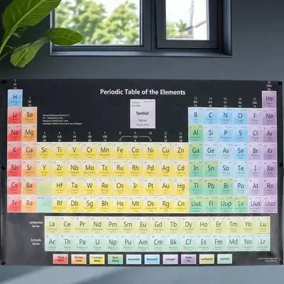 

Chemistry Table Poster 118 Elements Number Symbol Name Learning Chart For Classroom Home School Decor Vintage