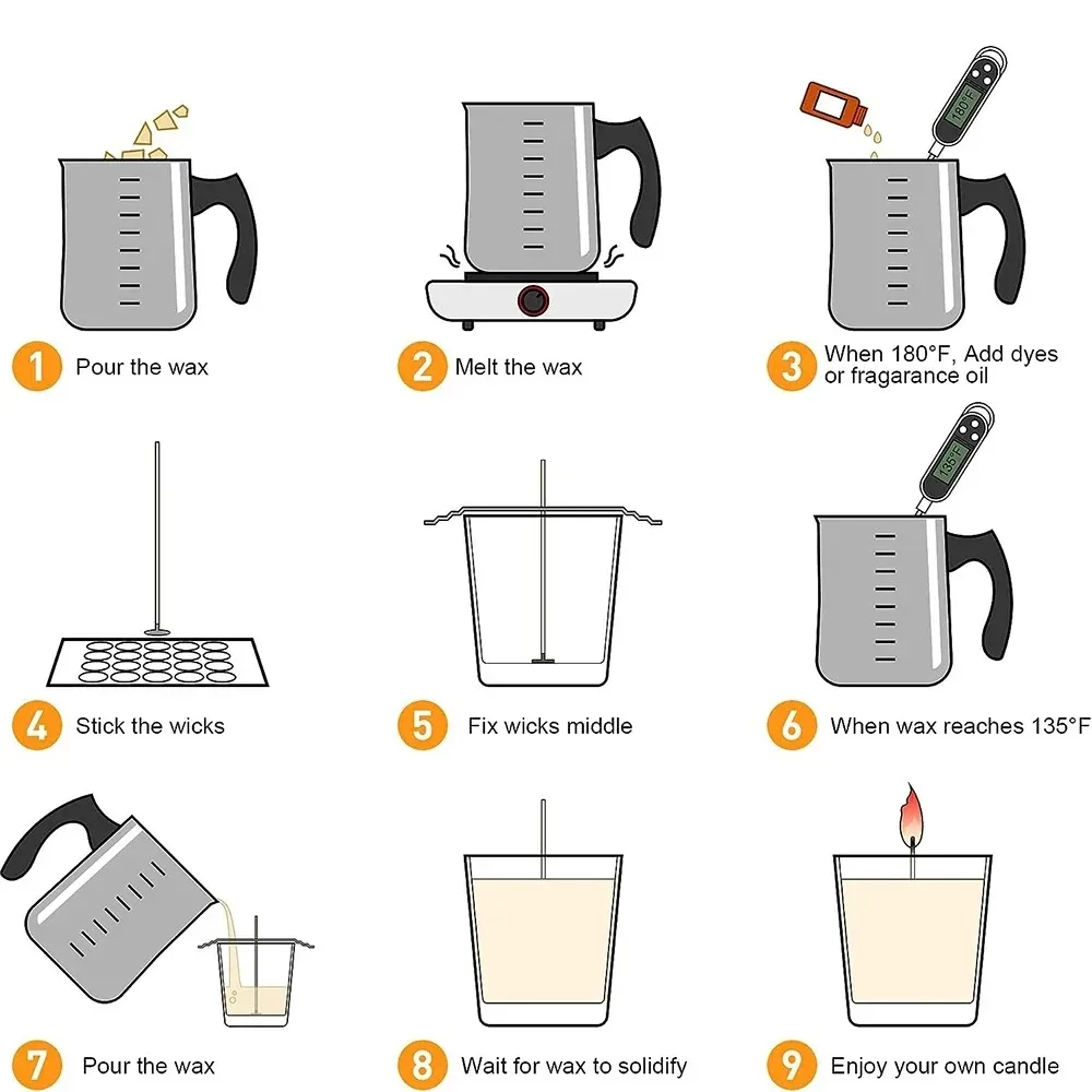 Thumbnail 3 - #30 Latest Candle Making Kits Offers