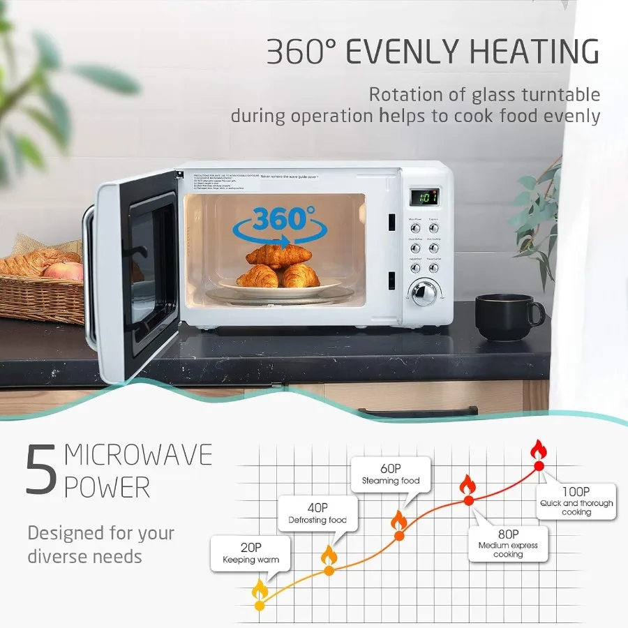 レトロデザイン小型卓上電子レンジ（0.7立方フィート） ft. 容量と700Wの出力、Ef向けの8つのプリセット調理オプションを搭載
