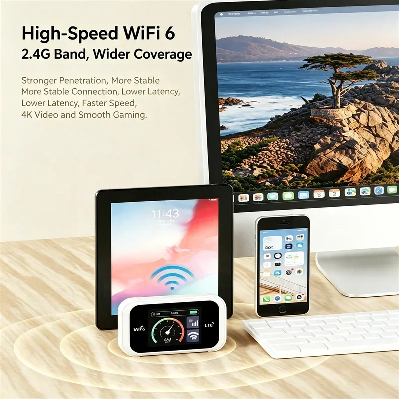 TIANJIE 4G Sim Card Router Dual SIM Unlocked Pocket Travel WiFi 6 Modem Lte  2500mAh Portable Wireless Network Adapter Hotspot view 2