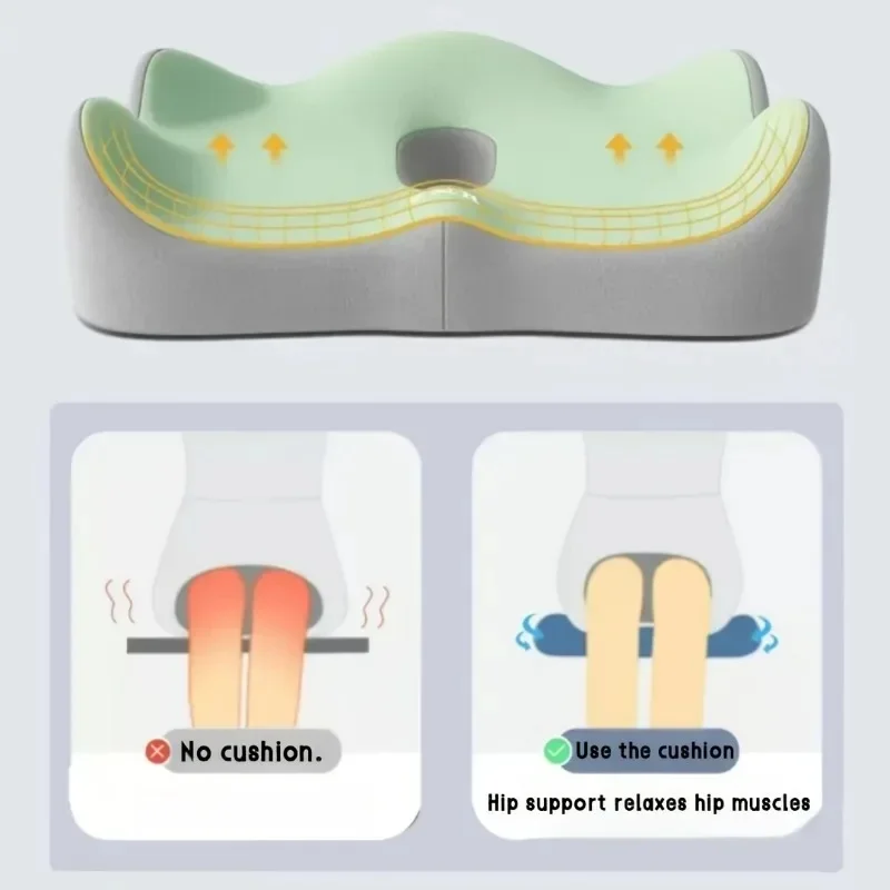 3‑Zone Memory Foam Ergonomic Seat Cushion, Breathable Lumbar Support Posture Corrector for Office Chair, Car and Wheelchair