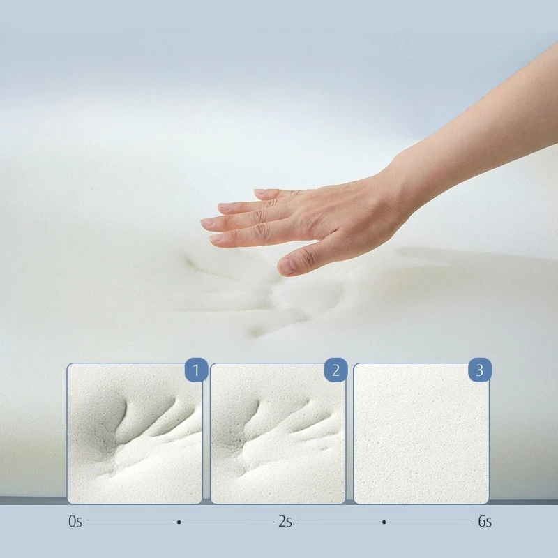 Memory cotton pillow core Slow rebound pillow Class A Adult student dormitory care Cervical spine Assisted sleep