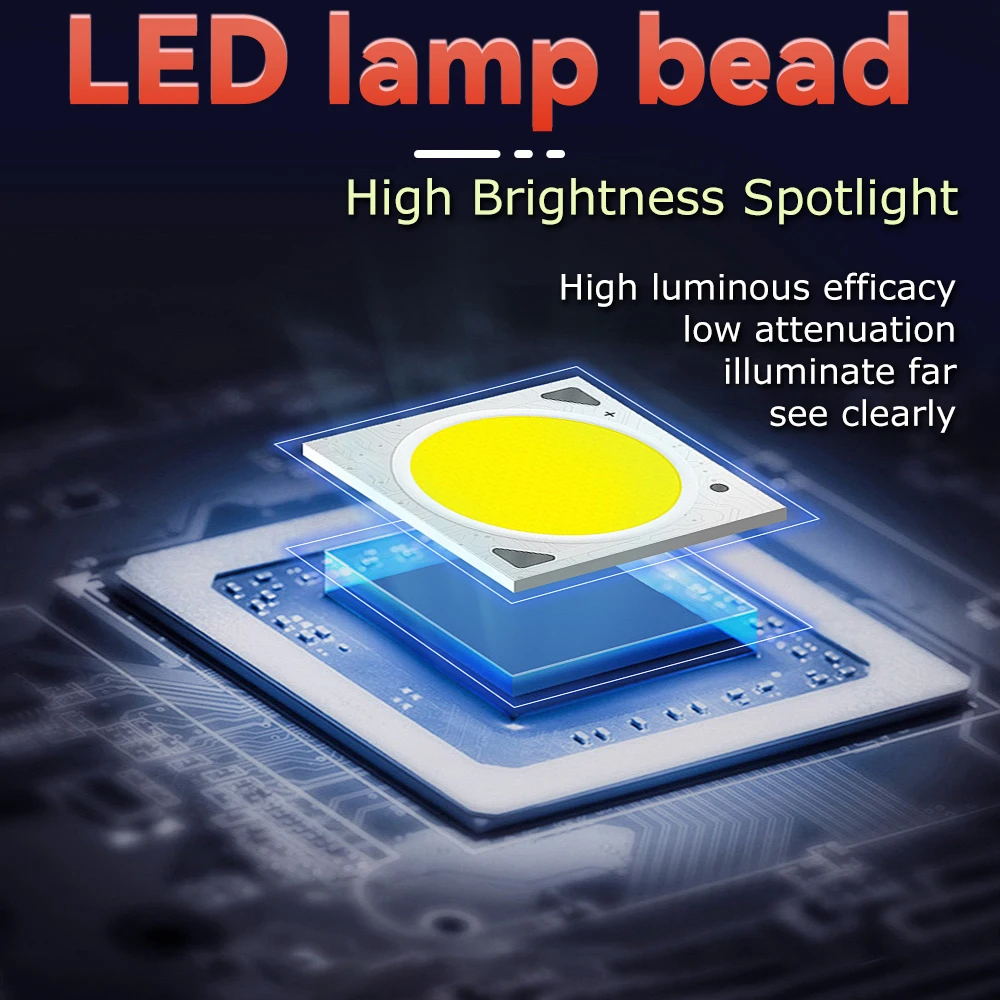Motorcycle LED Work Light Spot Light Dual Color High Low Beam Fog Lamps for off road use Car Trucks SUV UTV 12V Headlight Light