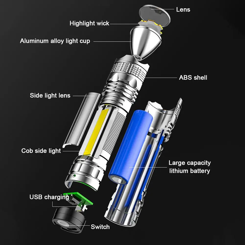 LED COB مصباح يدوي السوبر مشرق USB الشعلة القابلة لإعادة الشحن مع 4 طرق مصباح يدوي صغير للتخييم في حالات الطوارئ في الهواء الطلق L9G2