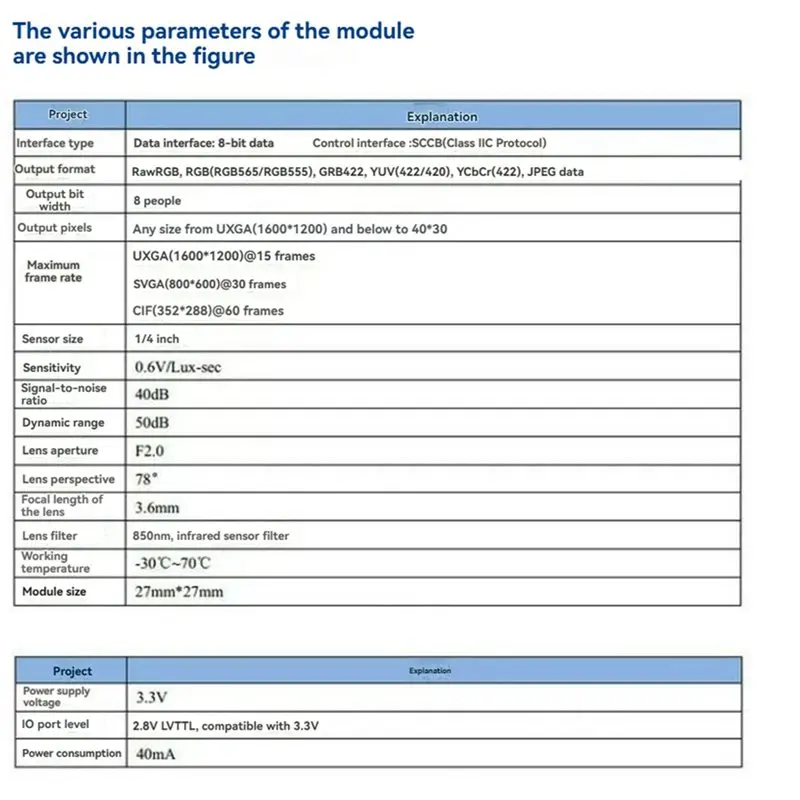 OV2640 2MP 1600X1200 Pixels Camera Module STM32F4 Driver Support For RGB565/JPEG YUV/Ycbcr Formats Source Code Output-A20R