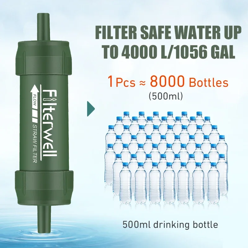 Outdoor Mini Water Filter Straw Camping Purification Portable Hiking Water Purifier for Survival or Emergency Supplies