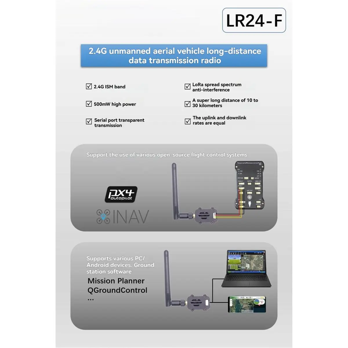 update. R24-F 2.4GHz 15KM Drone LoRa Telemetry Radio Supports Ardupilot/PX4 Flight Controller for PC/Android Ground Stations view 5