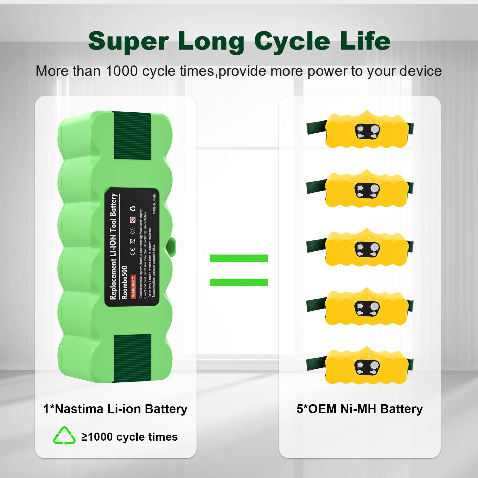لبطارية iRobot Roomba500 14.4 فولت 6800 مللي أمبير في الساعة ترقية بطارية ليثيوم أيون لسلسلة Roomba 500 600 700 800 890 880 870 860 790 780