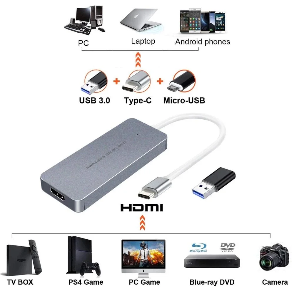 Dongle d'enregistrement en Streaming en direct, HDMI vers USB 3.0, carte d'acquisition pour jeux vidéo, pour PS3, PS4, XBox one, TV, caméscope, téléphone