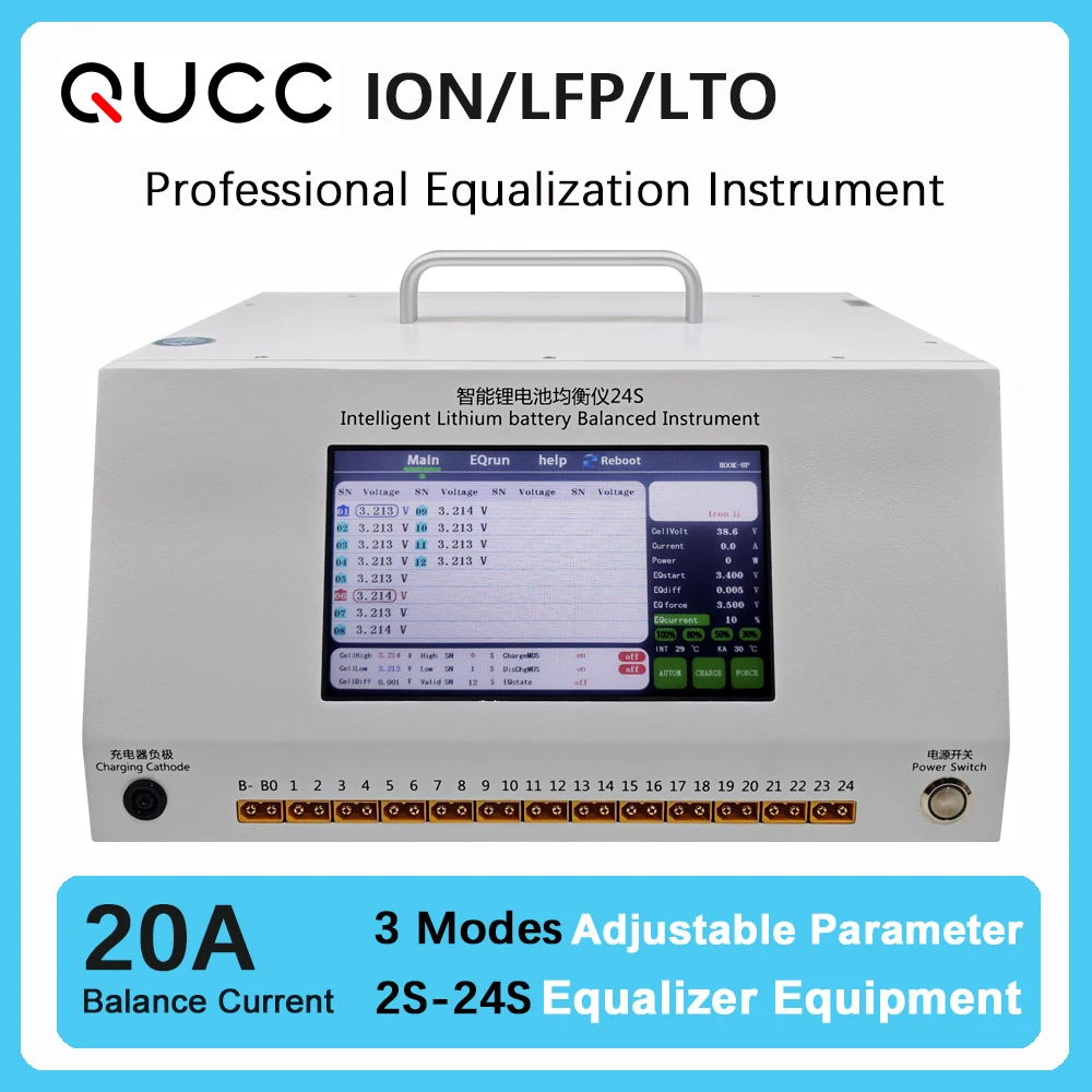 20A Smart Active Eq…