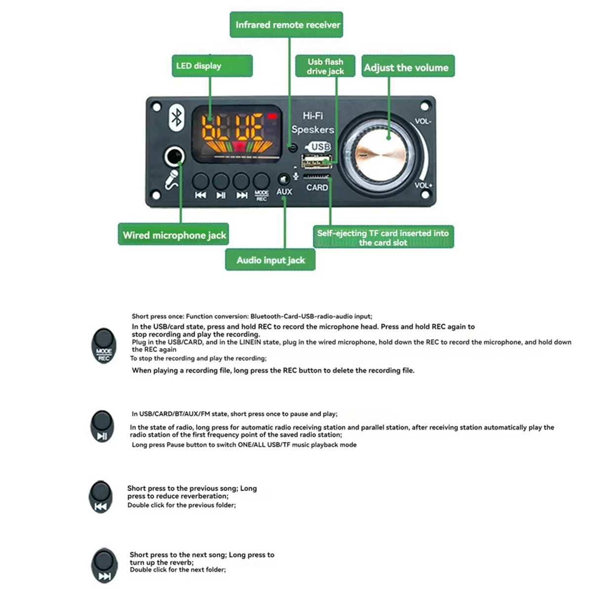 T06C-Bluetooth Papan Amplifier Dekoder Audio 2X80W 160W Pemutar Audio Amplifier 12V DIY Pemutar MP3 Modul Radio FM Mobil TF USB