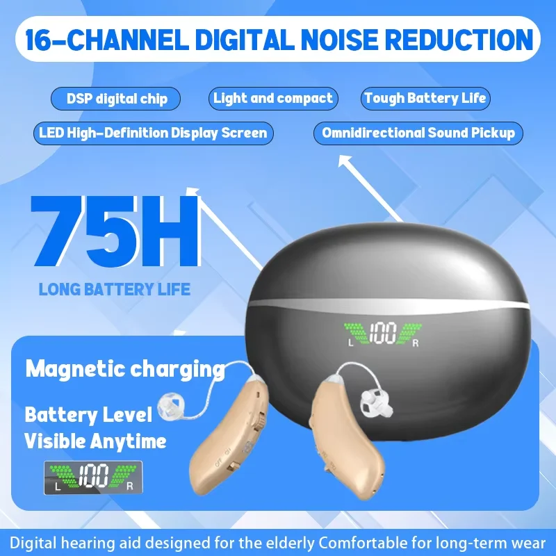 Medical-Grade Bte H…