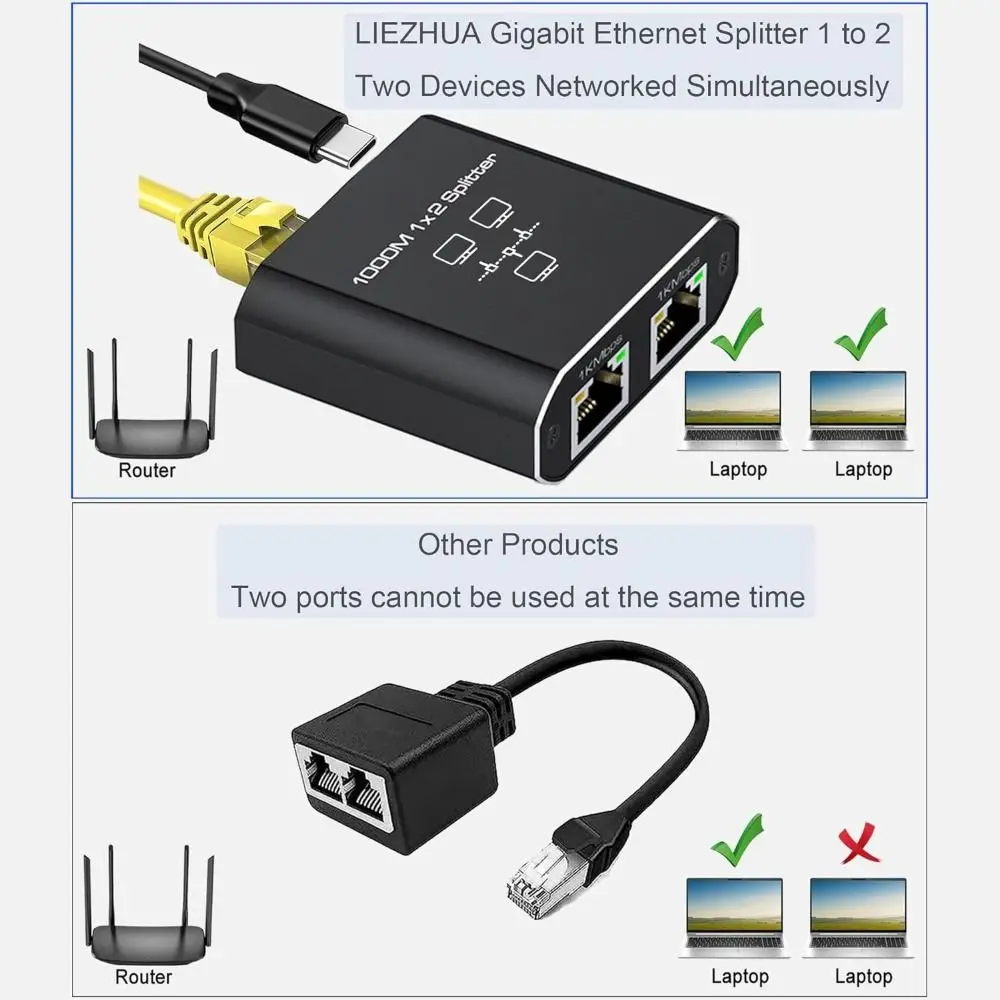 Simultaneous Networking Network Splitter RJ45 Cat6/7/8 Ethernet Switcher USB Power Cable 1000Mbps Internet Connector Computer