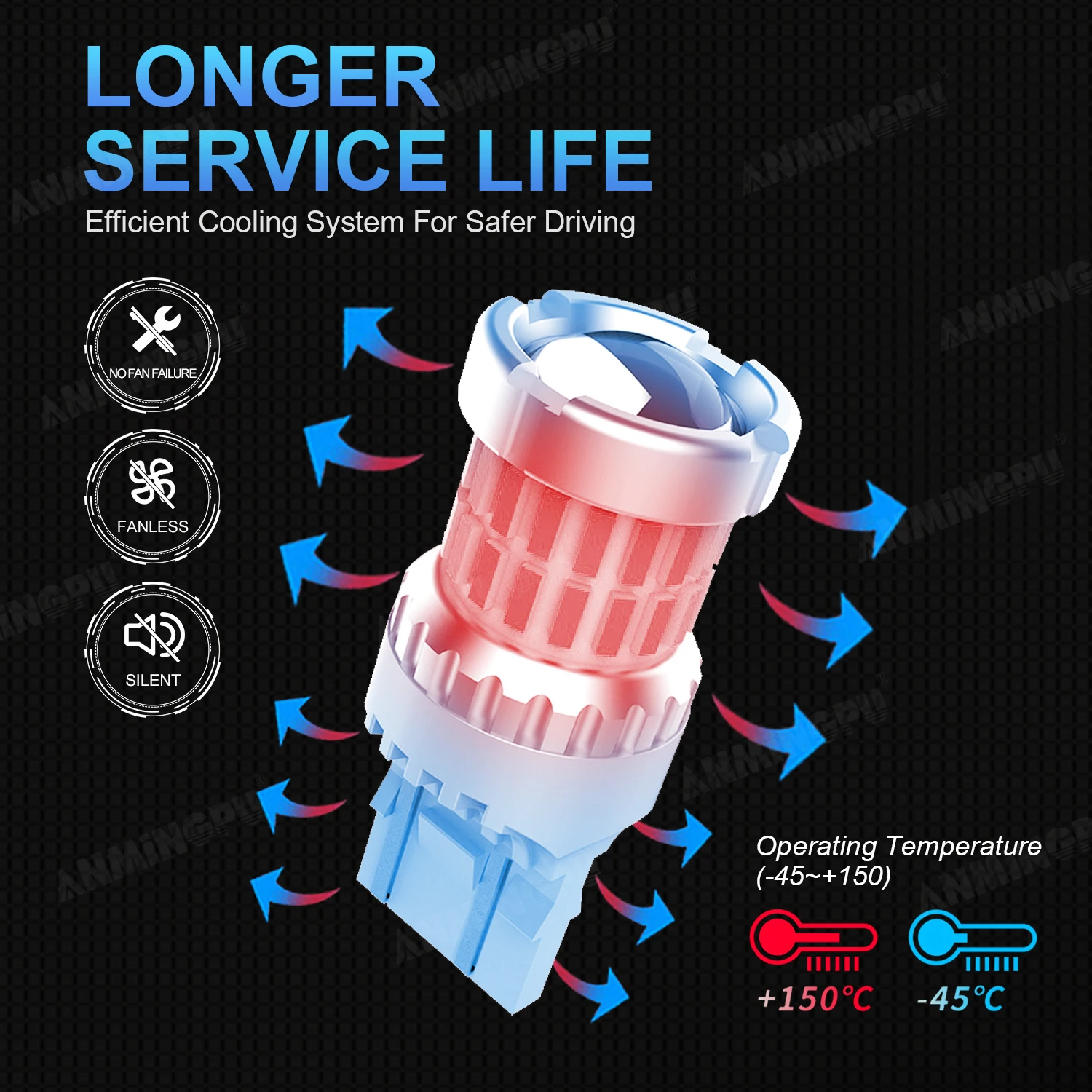 2x T20 7443 W21/5W LED Canbus لا فرط فلاش W21W WY21W 7440 النهار تشغيل ضوء DRL الفرامل الضوء الخلفي 12 فولت السيارات بدوره مصباح إشارة #3