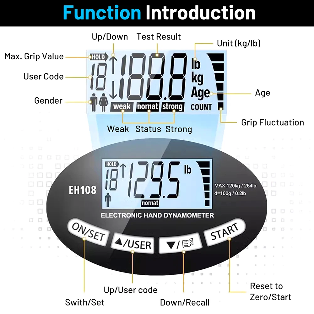 Digital Hand Dynamometer Grips WIth LED Display 268Lbs/120Kg Adjustable Strength Trainer Electronic Tester for Men and Women