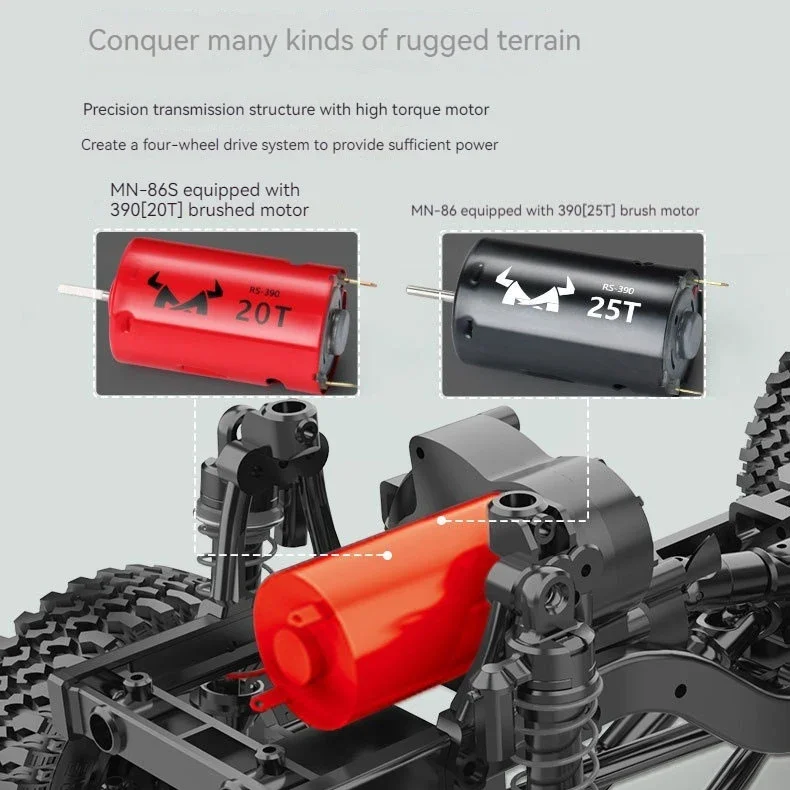 Mn86/Mn86s RC samochodzik zabawka 1/12 samochód terenowy Model 2.4ghz zdalnie sterowany napęd na cztery koła samochodów wspinaczkowy prezenty dla