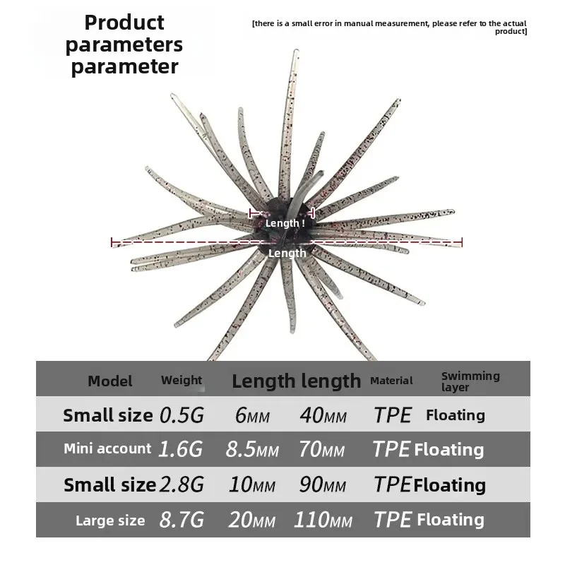 Slow Sinking Octopus Worm Style Urchin Bait Anti-tear TPE Lure for Neko Rig Bass Angling view 6