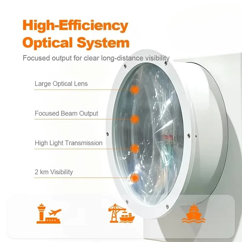 Motorized Remote Control LED Searchlight Joystick Pan Tilt 360 Degree Seaport Terminal Cargo Deck Security Lamp Supplier