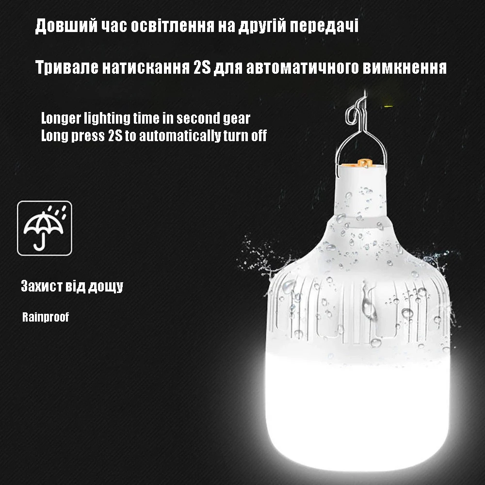 Portable Camping Lights Rechargeable lamp Led Light Lantern Emergency Bulb High Power Tents Lighting Flashlight Equipment Bulb